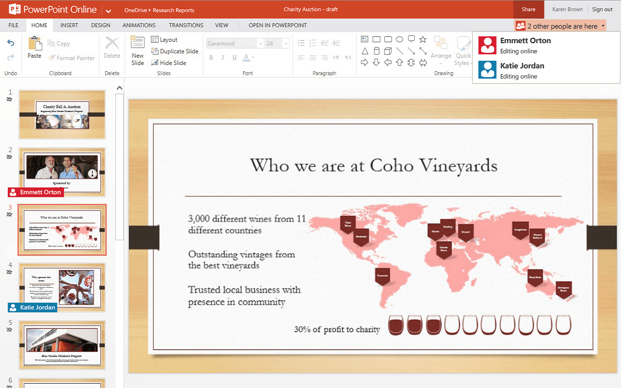 Microsoft Powerpoint I Dauerlizenz I Sofort Download
