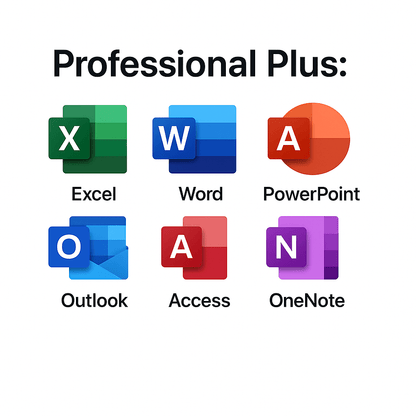 Microsoft Office 2024 I für Windows I Professional Plus Dauerlizenz